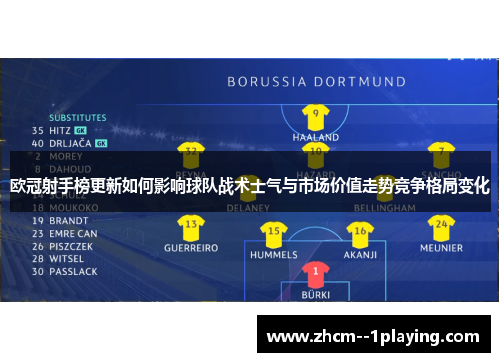 欧冠射手榜更新如何影响球队战术士气与市场价值走势竞争格局变化