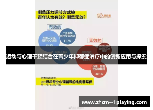 运动与心理干预结合在青少年抑郁症治疗中的创新应用与探索