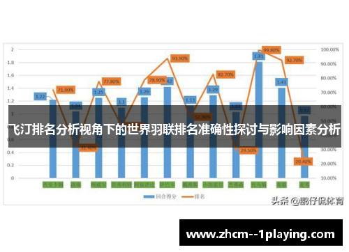 飞汀排名分析视角下的世界羽联排名准确性探讨与影响因素分析